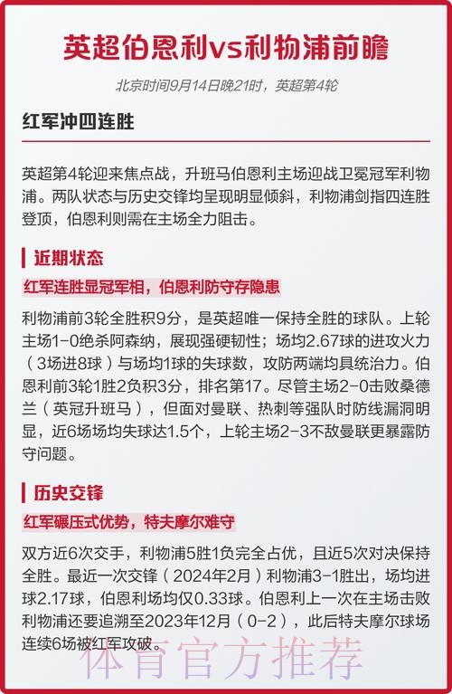 联赛四轮不胜 红军遭伯恩利逼平 联赛四轮不胜 红军遭伯恩利逼平
